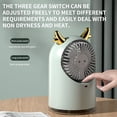 thumbnail image 4 of Kieccall USB Plug In Misting Humidifying Fan Portable Cooling Device For Home Office Desktop Summer Moist Cooling, 4 of 8