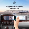 thumbnail image 6 of SNATEEN Dual 12.3 inch Carplay Screen/Radio/Multimedia Player for Suzuki Grand Vitara XL 7 2001-2006 Car Navigation/GPS Upgrade Headunit Android Display 1080P Touch Screen Receiver Replace System, 6 of 16