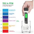 thumbnail image 2 of Mètre pH & TDS, Testeur de qualité de l'eau TDS pH 2 en 1, Précision de Mesure de 0 à 14 pH, 1 PPM Résolution, 2% Précision de Lecture, Set 0-9990 PPM, pour Piscine, Aquarium, Plantation, Agua potable esquí esquí Gafas de esquí, 2 of 5