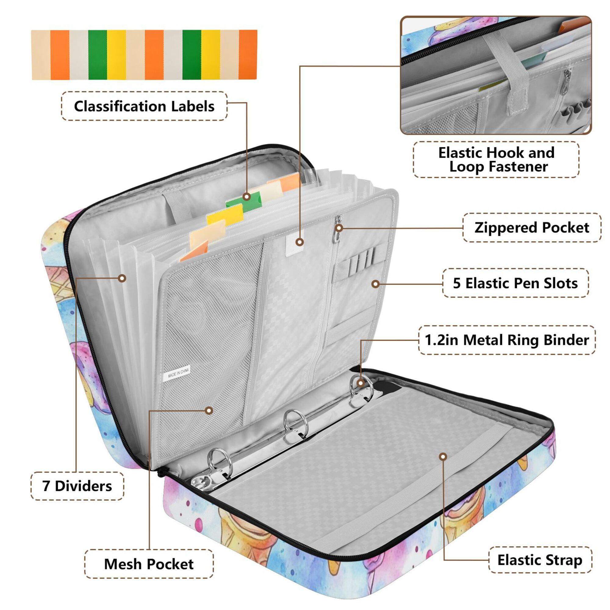 FORMRS Accordion File Folder A4 Size 7-Pocket Expanding Document Organizer Bag with 3 Ring Binder, Watercolor Ice Cream Pattern