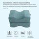 thumbnail image 3 of Almohada Para Piernas Y Rodillas, 3 of 7