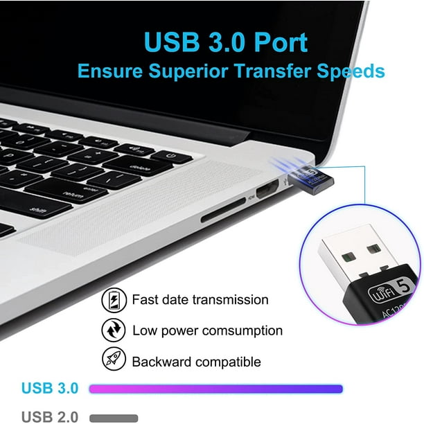 1200Mbps USB WiFi Adapter, WiFi Dongle Dual Band 2.4GHz/300Mbps +