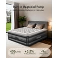 thumbnail image 5 of OhGeni 20" Raised King Air Mattress with Built in Pump, Luxury Real Bed Height Blow up Mattress, 3-4 Persons Inflatable Mattress for Guests & Family Party, Ideal for Elder People, 700lbs, 5 of 5