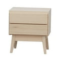thumbnail image 4 of lionlar 1/12 Maison de Poupée Mini Table de Chevet Meubles pour Balcon Jardin, 4 of 9