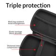 thumbnail image 2 of Travel Friendly Waterproof Pouches Carrying Bag Shockproof Handheld Storage Case Organizers Box for Slide Game Console, 2 of 8