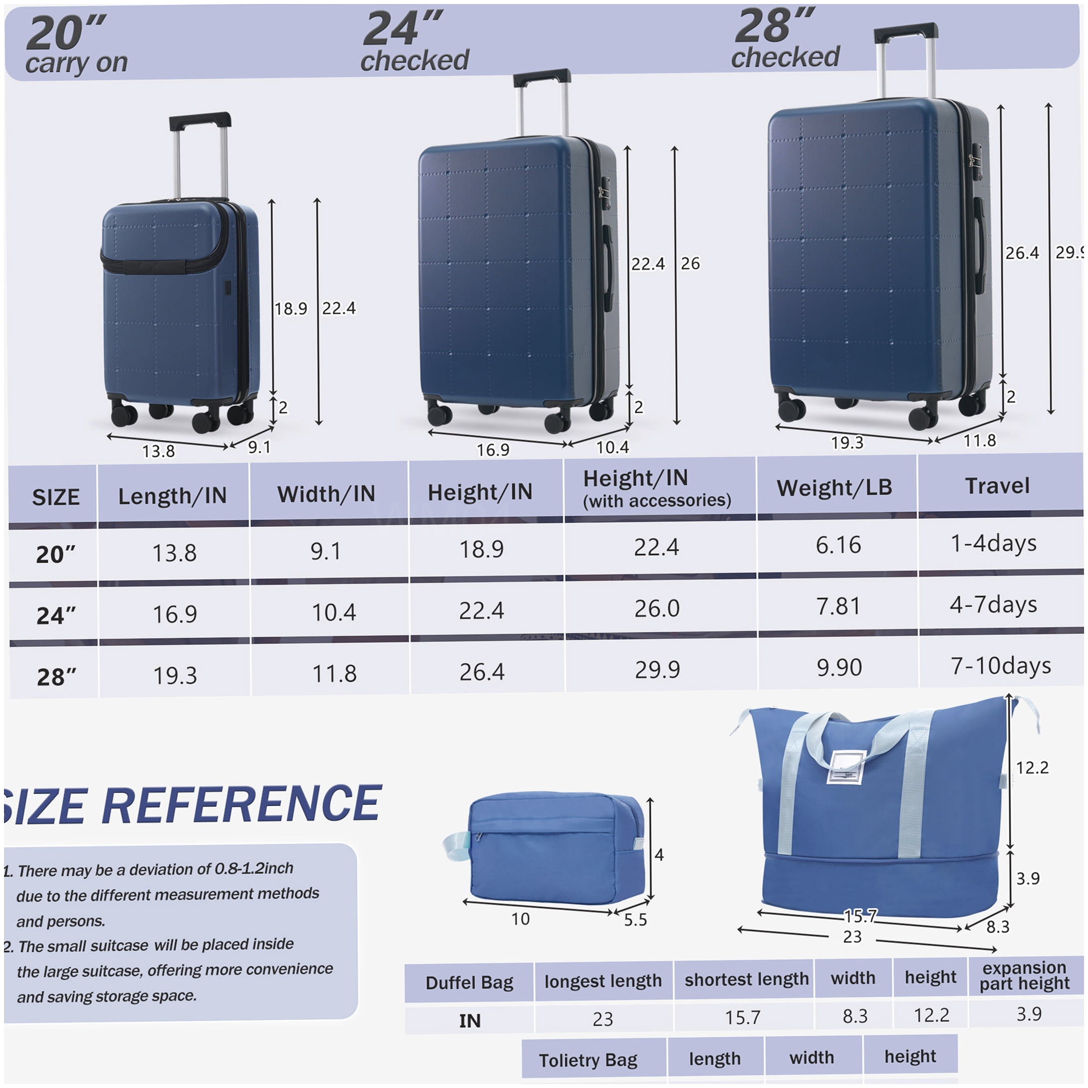 MANGIJOY 20 24 28 Inch Hardside Luggage Set 5 Pcs, ABS Carry On with USB Port, Expandable Spinner Suitcase TSA Lock, Blue Travel Luggage