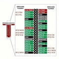 thumbnail image 3 of Super Kit Learning Kit for Compatible with R3 RFID, 3 of 5