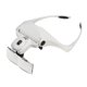 thumbnail image 2 of Riwesomey Diadema de lectura ajustable, auriculares, lupa de joyero, lupa de luz LED, gafas de lupa lupas Riwesomey GJ2966-00B, 2 of 6