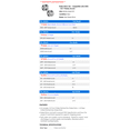 thumbnail image 2 of Brake Rotor Set - Compatible with 2005 - 2017 Honda Accord 2006 2007 2008 2009 2010 2011 2012 2013 2014 2015 2016, 2 of 2