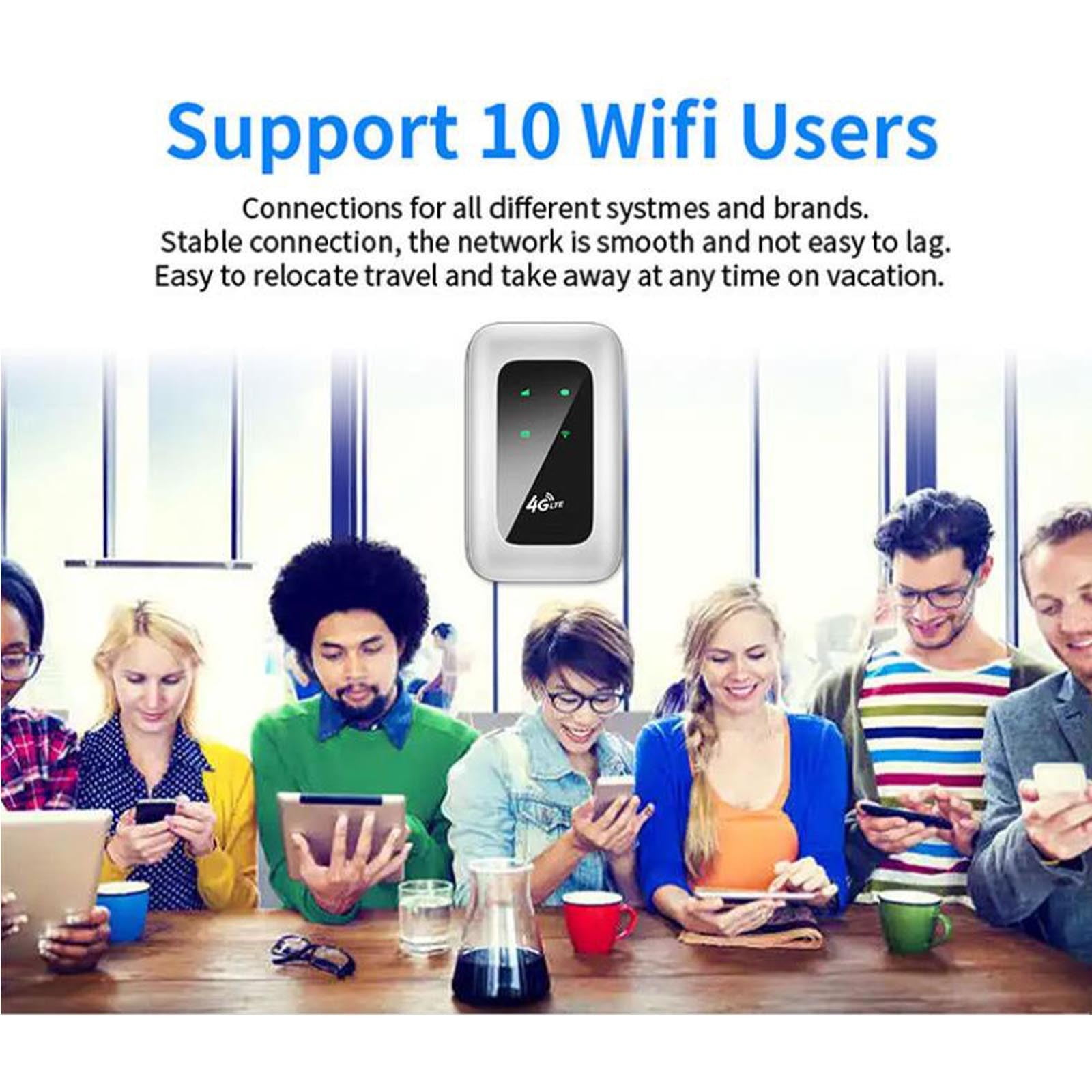 Coollooc Mobile Hotspot, 4G LTE USB Modem 300Mbps Unlocked 5G High Speed Hotspot with SIM Card Slot Portable Router for Travel, Business Trip, Work