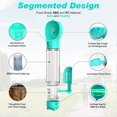 thumbnail image 3 of Dog Water Bottle Portable Leak Proof Dog Water Dispenser with Drinking & Feeding Function Lightweight Pet Water Dispenser for Walking & Travel, Dog, Cats, 3 of 6