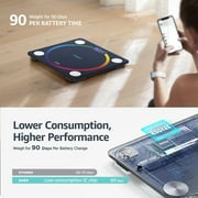 Smart Scale for Body Weight，Highly Accurate Scale for Weight，Digital Weighing Scale with BMI, Body Fat, Muscle Mass, Accurate Home User Health Equipment Sync Apps，400Ib