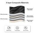 thumbnail image 6 of For Lexus GS350 Car Seat Covers Full Set Deluxe PU Leather 5 Seats Auto Front Rear Cushion Protector with Pillow for RX300 NX350 IS500 GS430 Black Gray, 6 of 14
