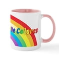 thumbnail image 2 of CafePress - Rooster Tail Mugs - 11 oz Ceramic Mug - Novelty Coffee Tea Cup, 2 of 6