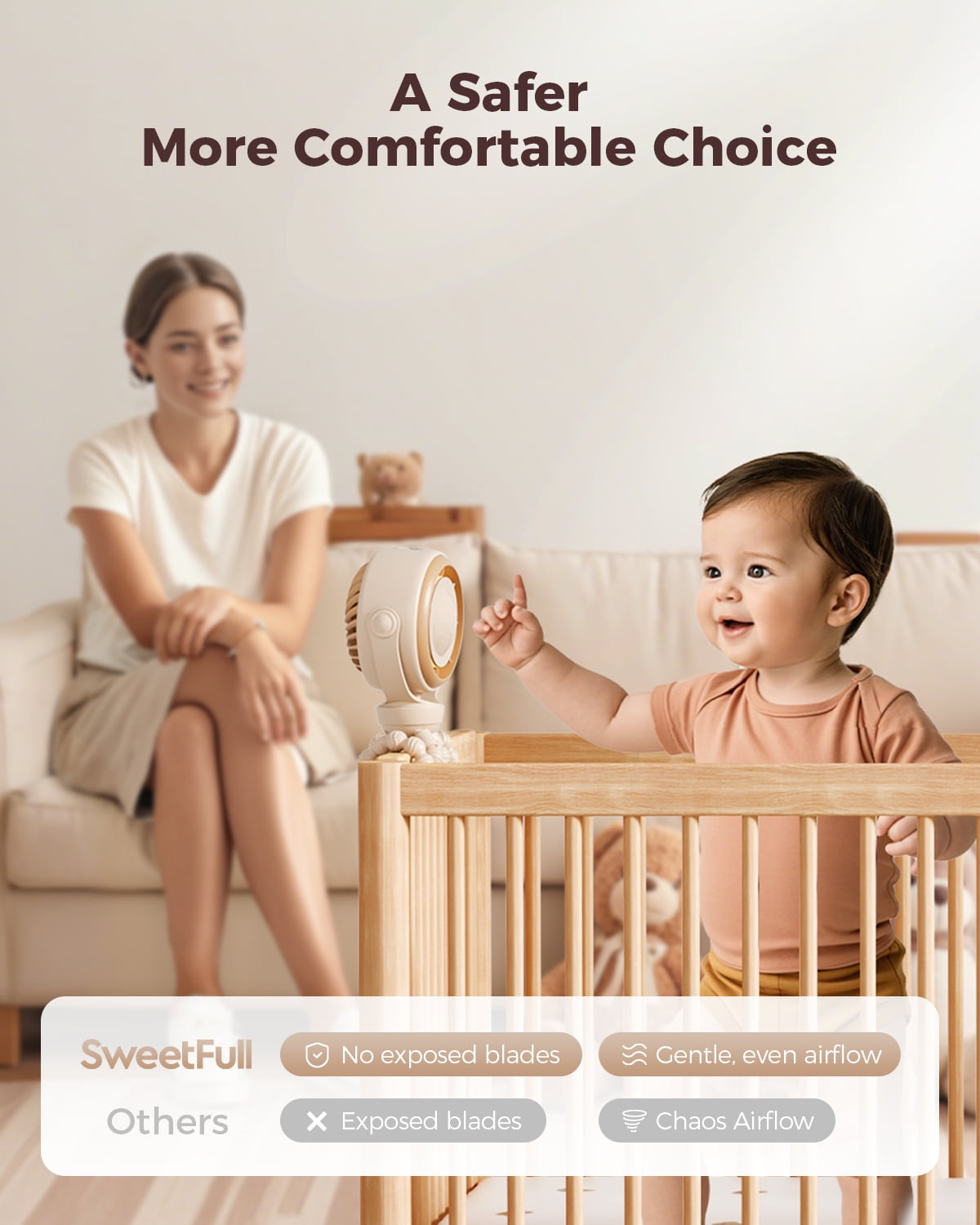 SWEETFULL Baby Stroller Fan, 4000mAh Rechargeable 4-Speed Quiet with LED Display & Night Light, Mini Portable 360° Safe Clip on Fan for Car Seat, Crib, Travel
