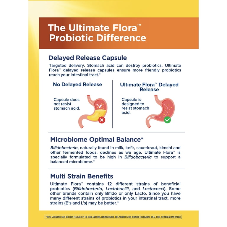 Renew Life, Ultimate Flora Probiotic Capsules, 60 ct - Walmart.com
