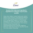 Dove Sensitive Skin Long Lasting Gentle Hypoallergenic Women