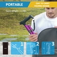 thumbnail image 5 of Rehand Folding Flex Cane Adjustable Rotating Quad Cane for Seniors and Adults with Bag, Purple, 5 of 10