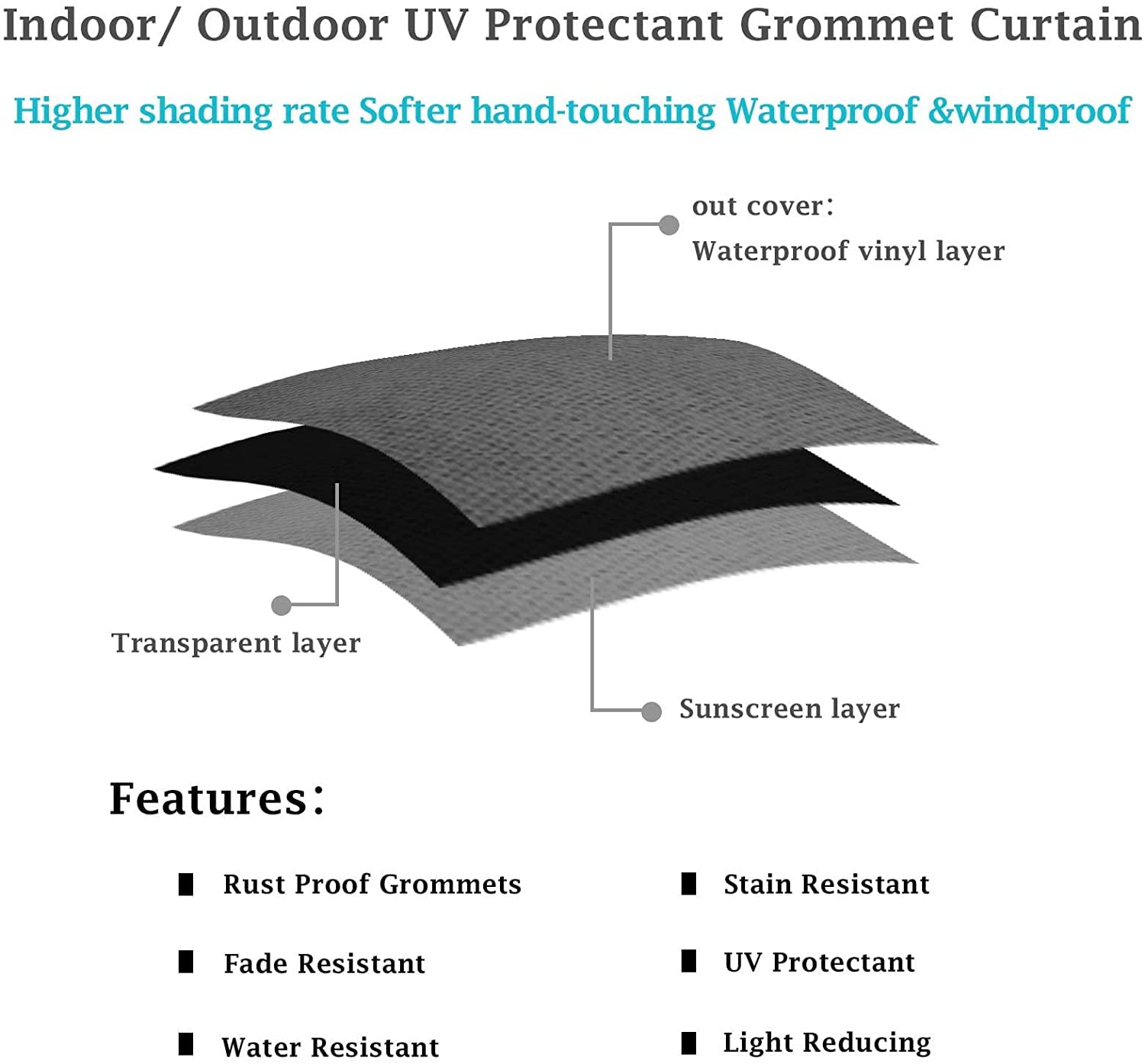 (4 Panel) Gazebo Patio Outdoor Curtains -Waterproof Garden Blackout Thermal Insulated Sun Shades Grommet Privacy Curtain for Pergola Porch, Brown, W52 x L108 in