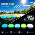thumbnail image 6 of 200PCS Night Guide Pebbles, Glow-in-the-Dark Garden Stones, Waterproof & Odorless, Beautiful Stepping Stones Outdoor, for Garden Path Walkway Yard Fish Tank Decor, 6 of 6