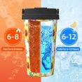 thumbnail image 5 of Logiee Sunflowers Print Stainless Steel Coffee Tumbler, Travel Coffee Mug, Insulated Coffee Mug with Lid, Spill Proof Coffee Cup, Portable Thermal Mug, 5 of 8