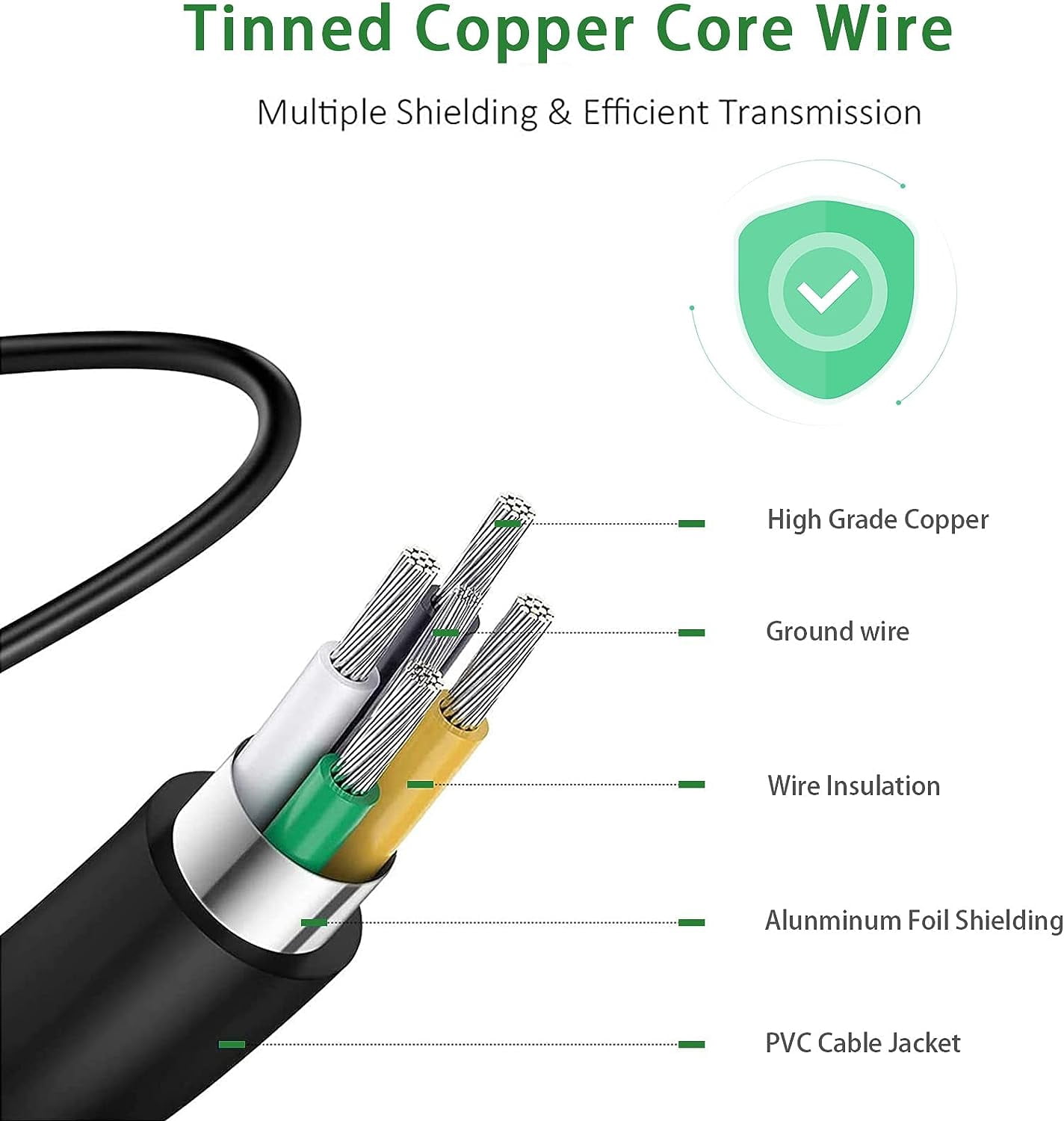 Gonine 12V 2A 1A Power Adapter Charger,  12Volt DC Power Cord for 12Vdc 2000mA 1500mA 1000mA 500mA devices with 5 Tips. US Plug