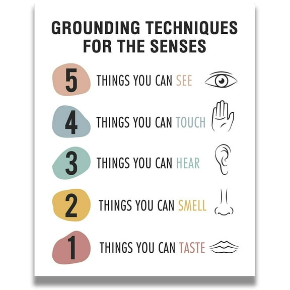 Grounding Techniques for the Senses - Wall Decor for Therapy Office - Mindfulness Wall Decor - Counseling Office - Mental Health Wall Art - School Psychologist, Therapist poster