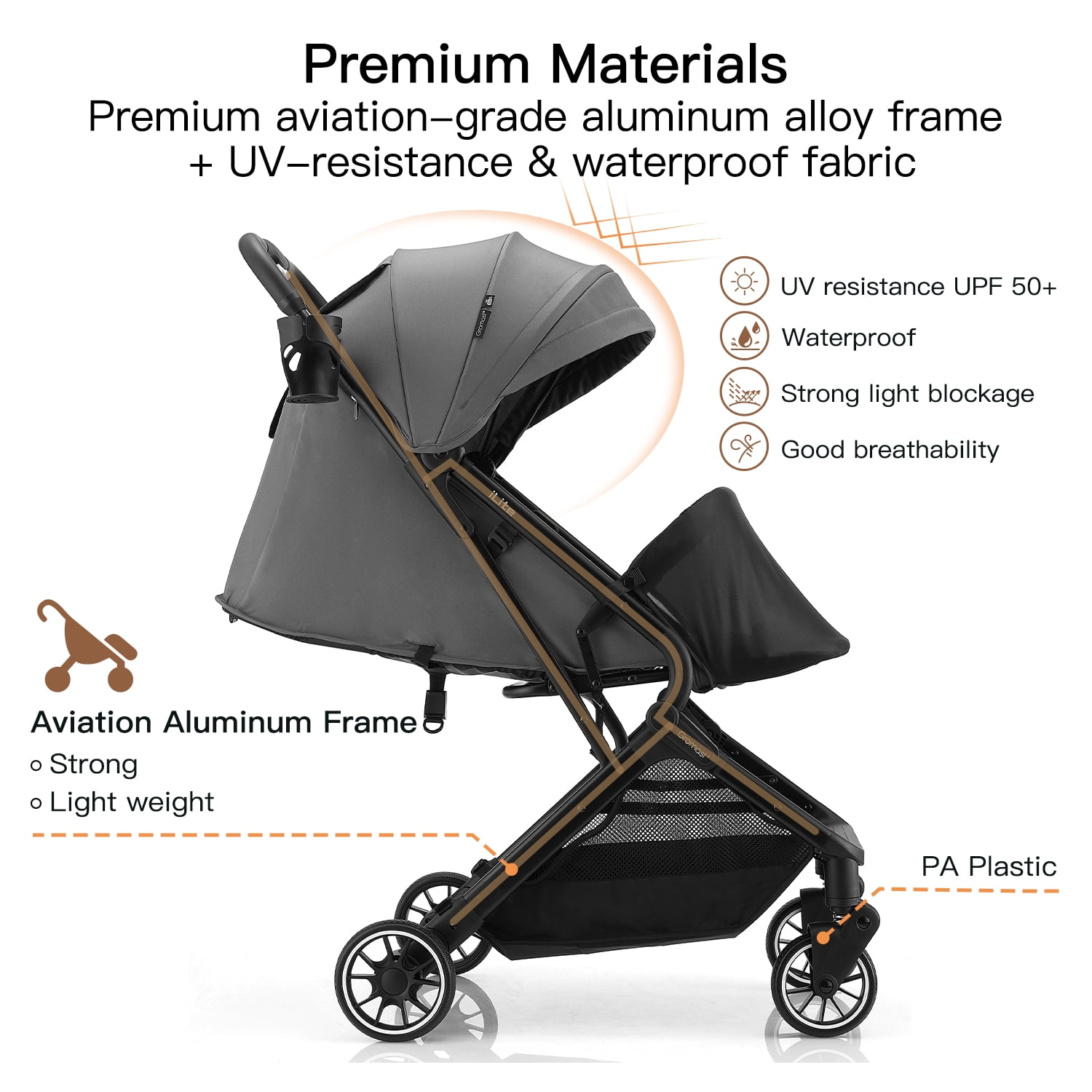 Gromast Compact Fold Baby Stroller, Lightweight Travel Toddler Stroller with One-Click Fold, Extendable UPF50+ Canopy, Cup Holder, UV Protected and Waterproof, One-Hand Folding - Gray
