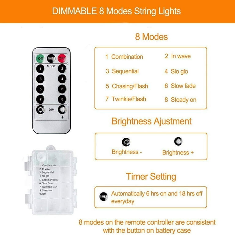 1.5m Fairy Light, Led Firework Light, 8 Flashing Modes, Battery