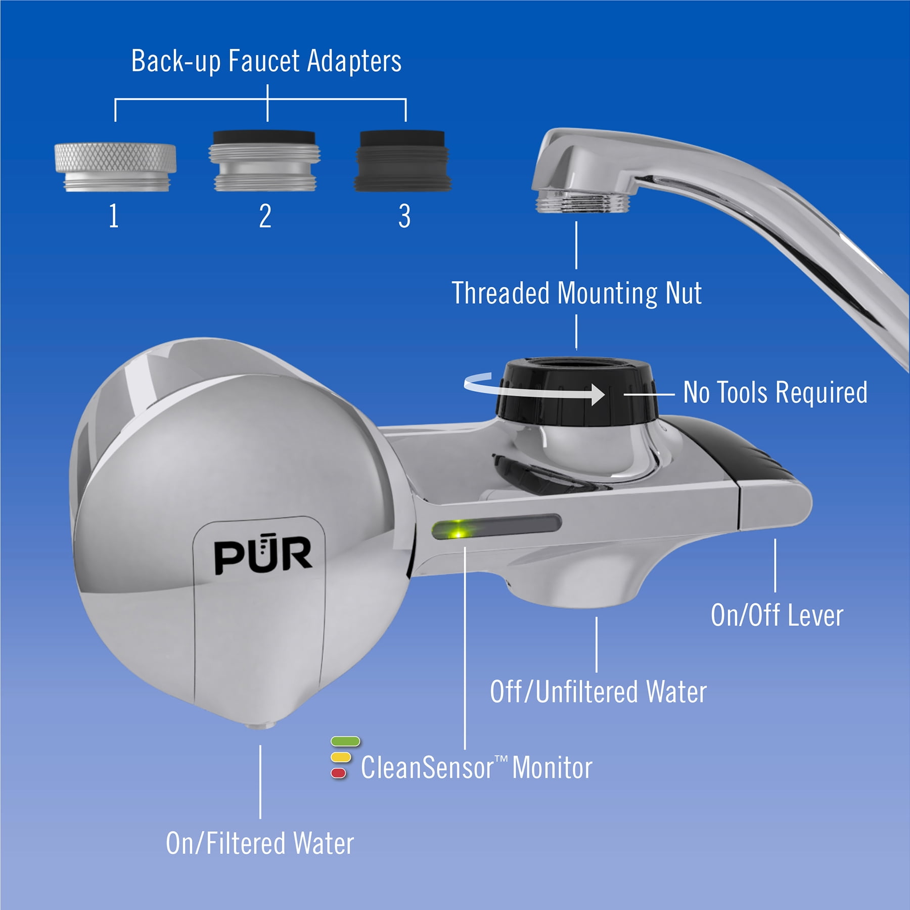 Pur Water Filter Light Not Working Tunkie