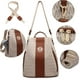 thumbnail image 4 of Mochila MKP COLLECTION Moda Mujer Antirrobo 0-Beige 11.8'L x 5.5'W x 14'H Juego de 2 Unidades, 4 of 5