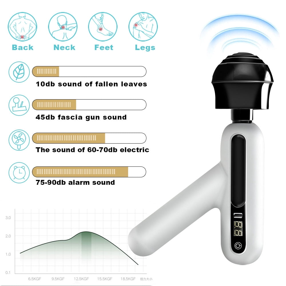 AMERTEER Massage Gun, Percussion Massage Gun Massager Gun Muscle Massage Gun Deep Tissue Massage Gun Deep Tissue Percussion Muscle Massager Percussion Massager Muscle Gun