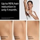thumbnail image 3 of Depiladora IPL Braun Silk·Expert Pro 5 IPL5100, 3 of 8