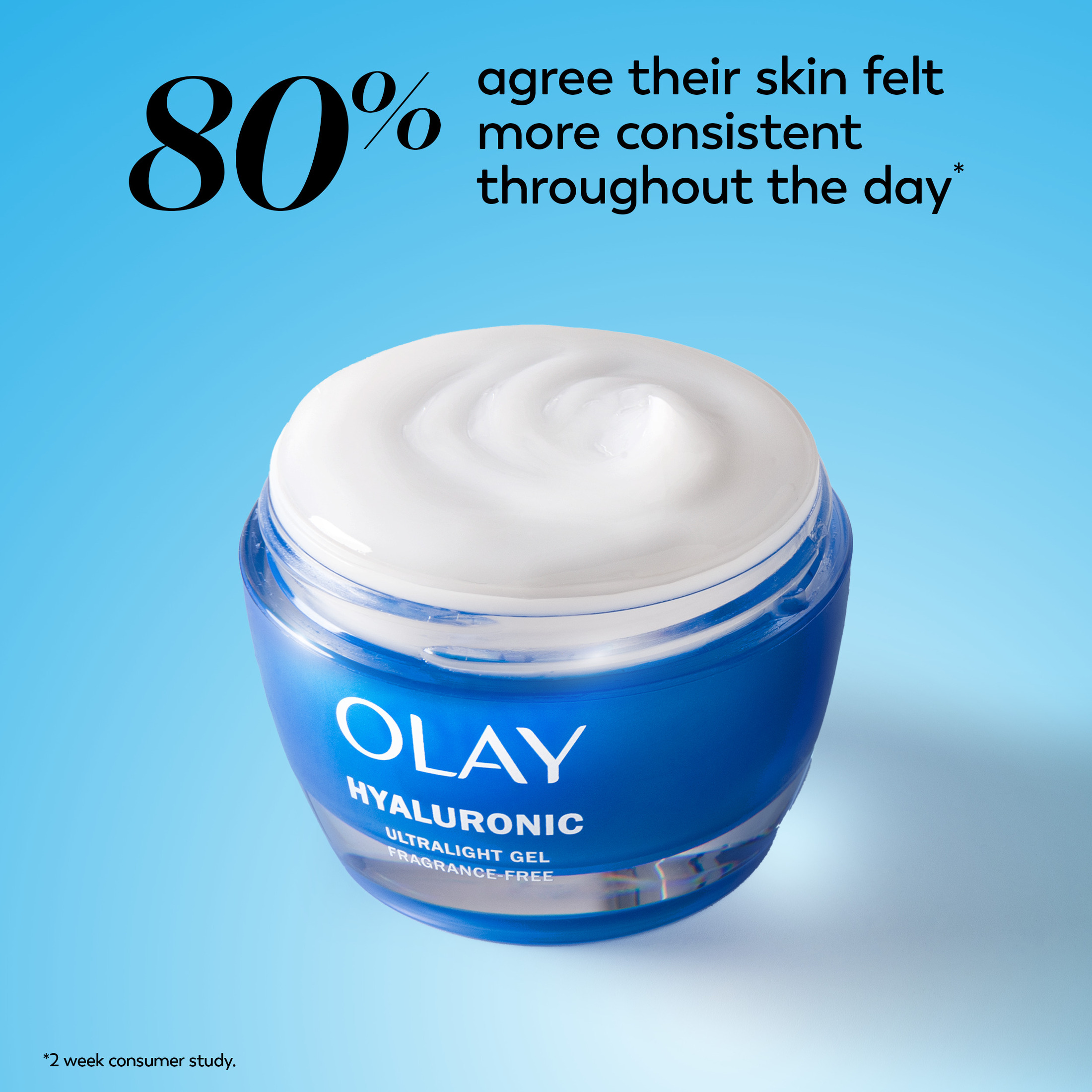 Olay Regenerist Hyaluronic Acid + Peptide 24 Gel Moisturizer photo 8