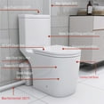 thumbnail image 5 of Upflush Toilet For Basement, 600W Macerating Toilet System With Powerful Dual Flush, 5 of 14