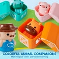 thumbnail image 4 of Joyfy Montessori Learning Toys for Toddlers 1 2 3 Years Old, Counting, Matching & Sorting Toy Train with 9 Farm Animals & 1 Farmer Finger Puppets, Christmas Birthday Gift for Baby Boys Girls, 4 of 10