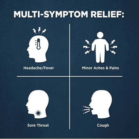 Equate Nighttime Severe Cold and Flu Relief, Max Strength, 12 fl oz