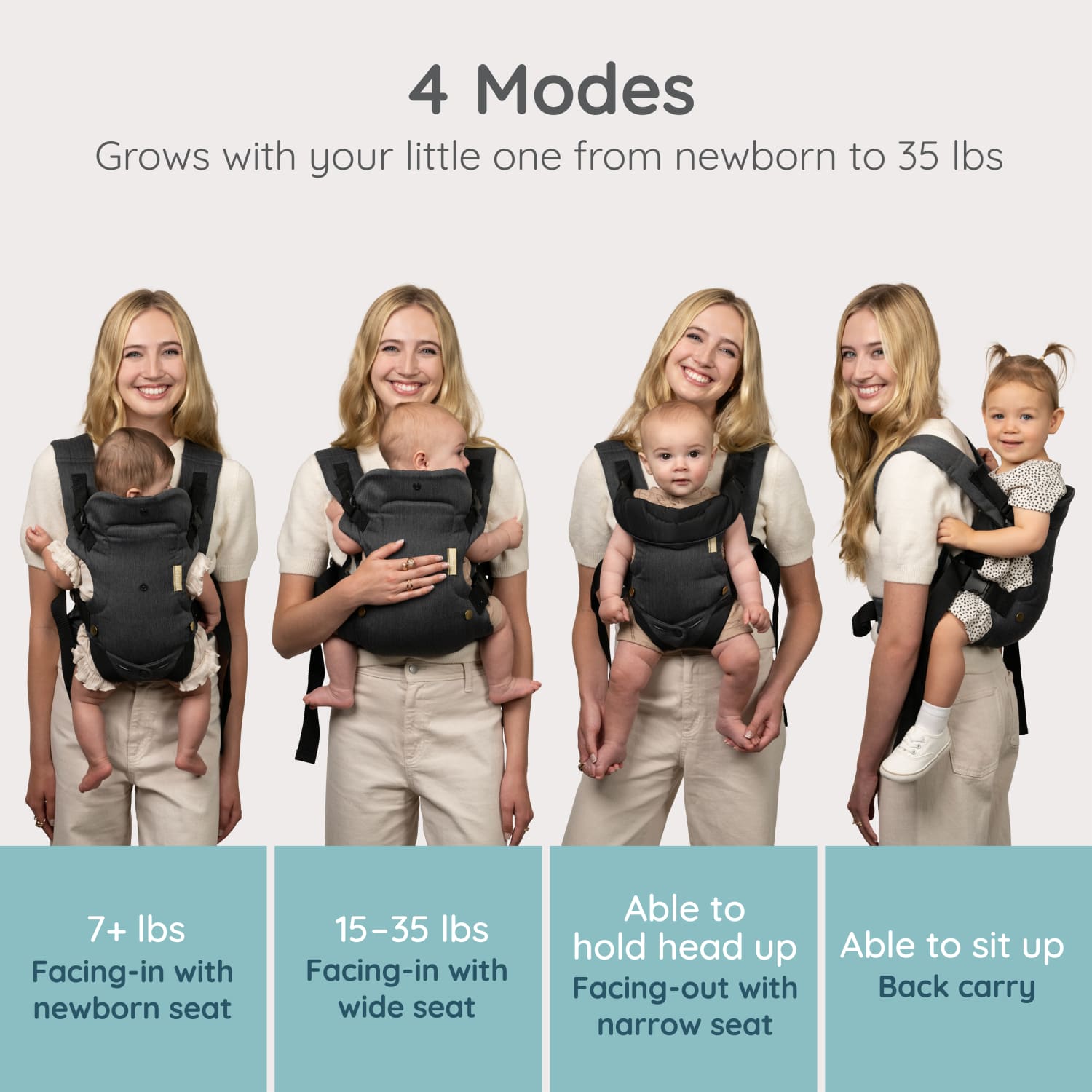 Infantino Flip Luxe 4-in-1 Convertible Baby Carrier, Onyx photo 3