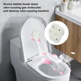 thumbnail image 2 of Toilet Sterilization Lamp UVC UV Portable Mini Sterilization Lamp Household USB Rechargeable Sterilizer, 2 of 5