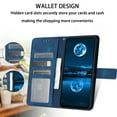 thumbnail image 3 of for Samsung Galaxy S23 FE Wallet Case with RFID Blocking Credit Card Holder, Magnetic Closure PU Leather Folio Flip Kickstand Shockproof Cover with Hand Strap Phone Case,Blue, 3 of 10