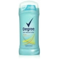 thumbnail image 3 of 2 Pack - Fresh Dry Protection Antiperspirant Deodorant Stick, 2.6 oz, 3 of 6