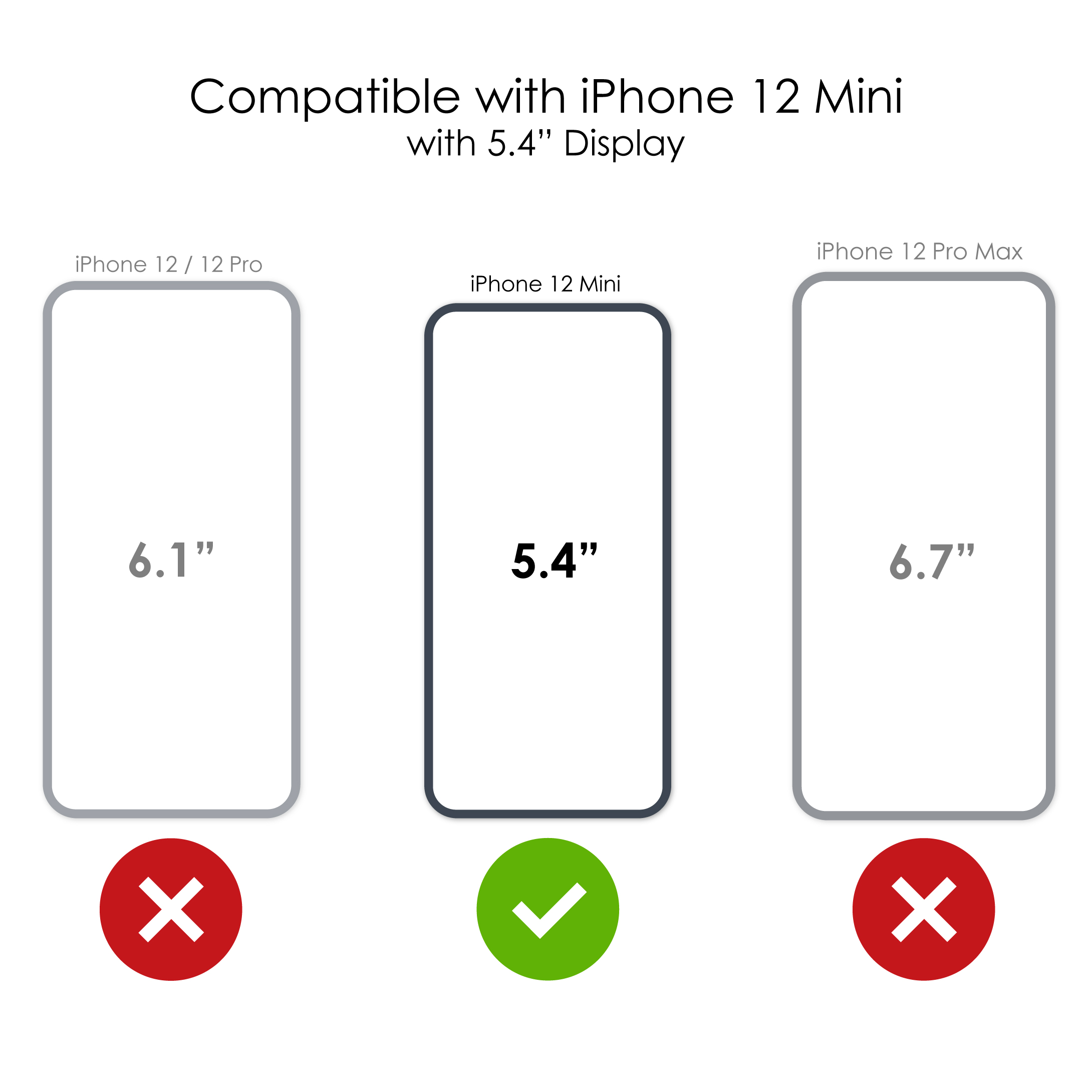 Screen Resolution Dimensions Iphone Mini 13 Pro What Are The