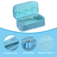 thumbnail image 4 of Uxcell Travel Underwear Organizer, Packing Cube Luggage Packing Organizers, Sky Blue, 4 of 6