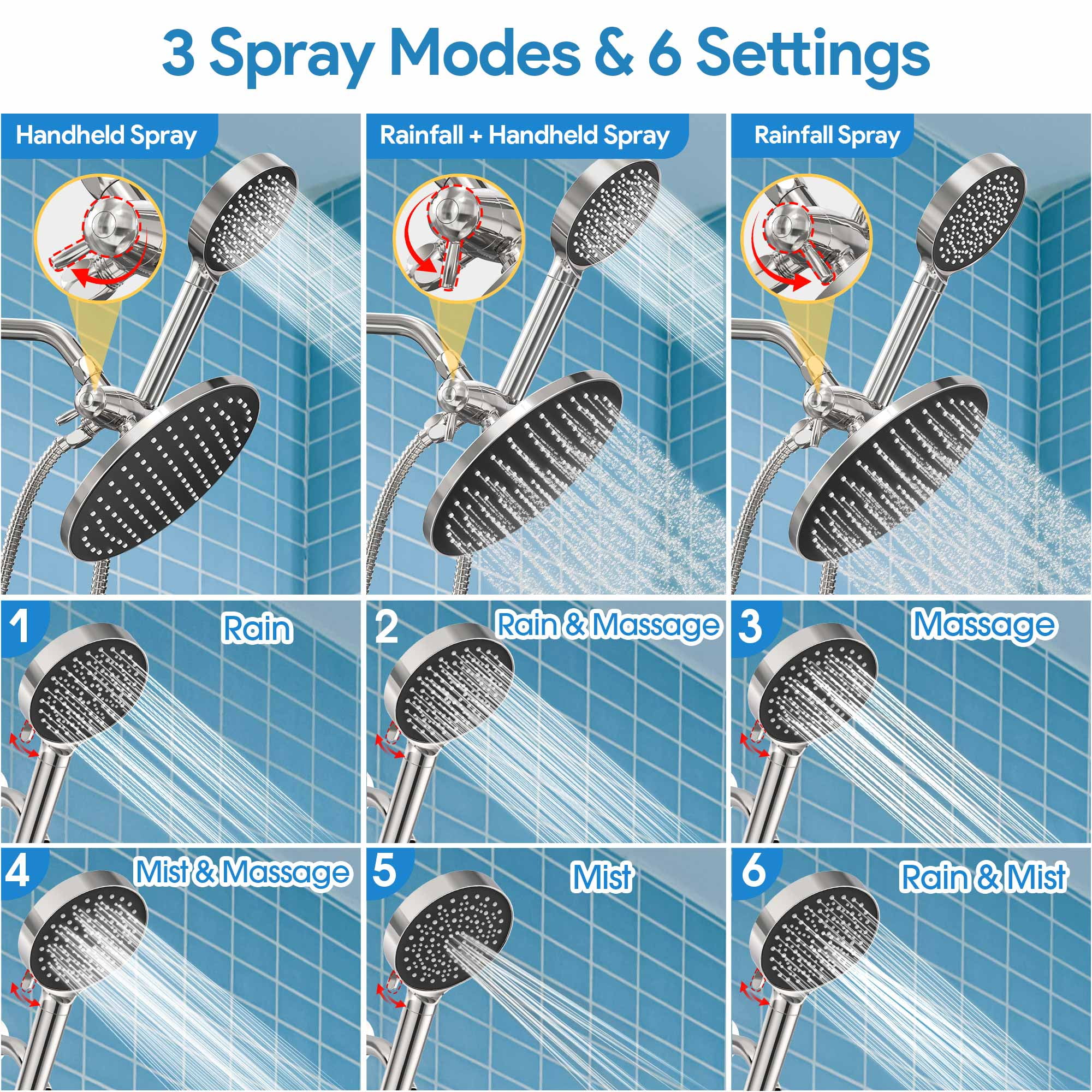 Qunler Dual Shower Head with Filter, 6 Modes 3-Way Rainfall High Pressure Showerhead with Handheld Combo 72" Long Hose, Black