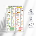 thumbnail image 2 of Póster con la lista de alimentos aptos para los riñones, 30 x 45 cm, sin marco, 2 of 7