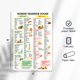 thumbnail image 2 of Póster con la lista de alimentos aptos para los riñones, 30 x 45 cm, sin marco, 2 of 7