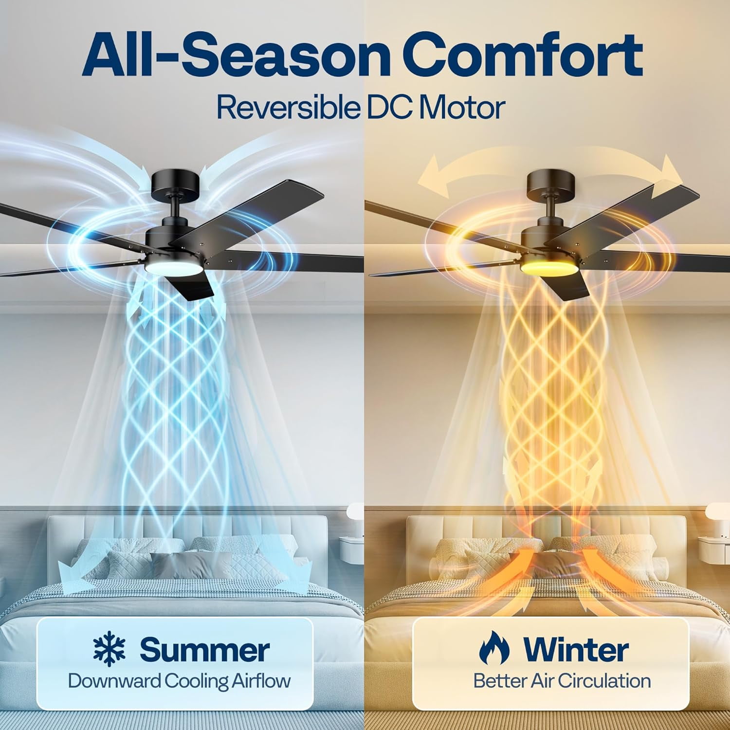 SPECSTAR Ceiling Fans with Lights, 52 inch Low Profile Ceiling Fan with Light and Remote, Flush Mount Black Ceiling Fan for Bedroom, 6+1 Speeds, 3CCT, Dimmable, Timer, Quiet Reversible DC Motor