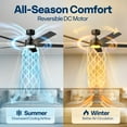 thumbnail image 5 of SPECSTAR Ceiling Fans with Lights, 52 inch Low Profile Ceiling Fan with Light and Remote, Flush Mount Black Ceiling Fan for Bedroom, 6+1 Speeds, 3CCT, Dimmable, Timer, Quiet Reversible DC Motor, 5 of 8