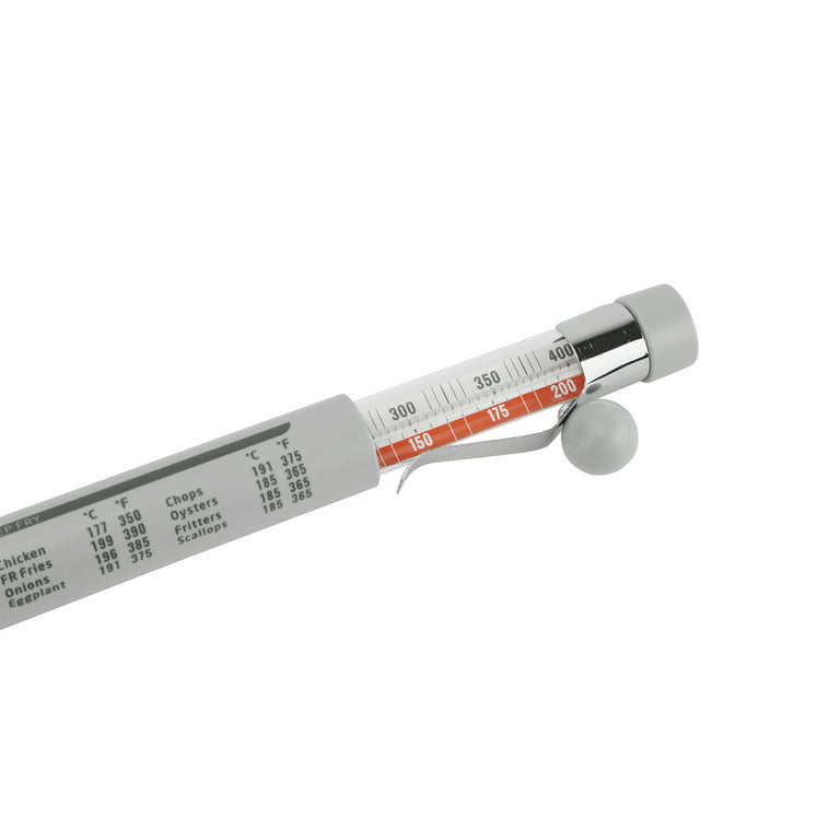 Top 5 Best Candy Thermometers Review in 2023 
