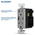thumbnail image 5 of ELEGRP USB Outlets Receptacles, USB C Wall Outlet, 25W 5.0 Amp High Speed Charging USB Electrical Outlet, 20 Amp Tamper-Resistant Outlet with USB C Ports, UL Listed, Wall Plate Included, 5 of 9